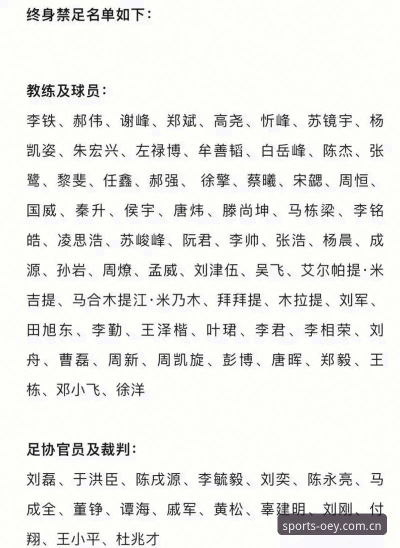 OETY官网访问推荐 足球反腐事件深度解读教程——从第三批禁足名单看中国足球治理新格局